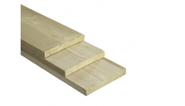 Planken